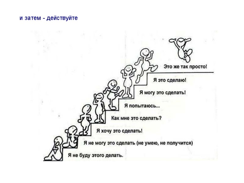 и затем - действуйте